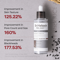 Alternative view of Dr.Melaxin Peel Shot Exfoliating Black Rice Ampoule