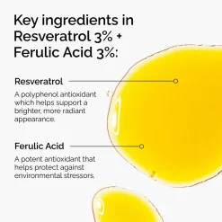 Alternative view of The ordinary resveratrol 3%+ferulic acid 3% 30ml