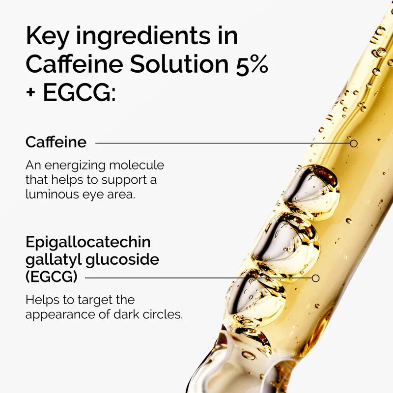 The Ordinary Caffeine Solution 5% + EGCG - Image 3